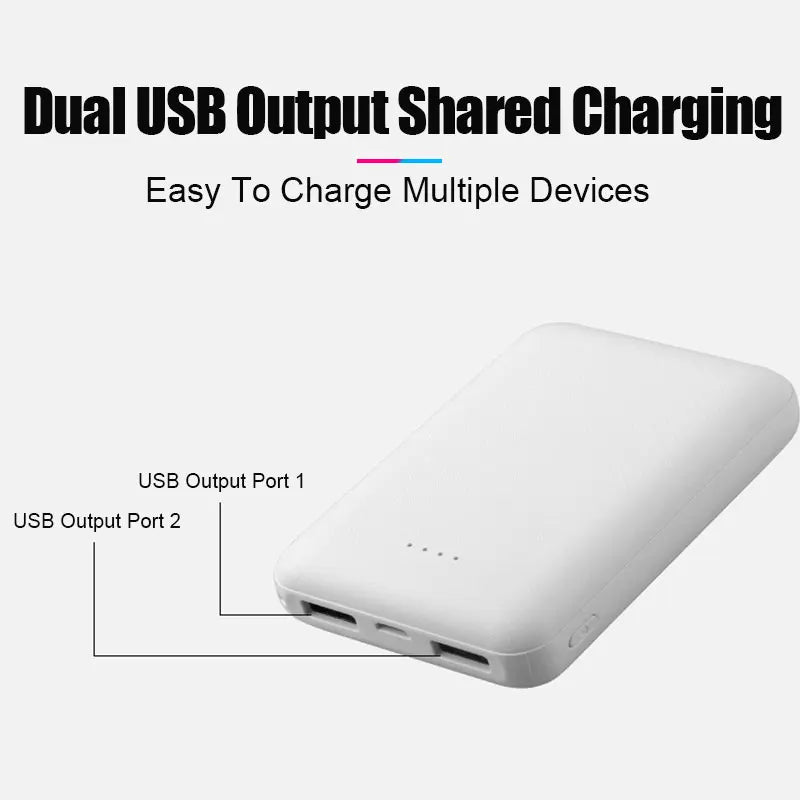 20000mAh New Power Bank Portable USB Charger