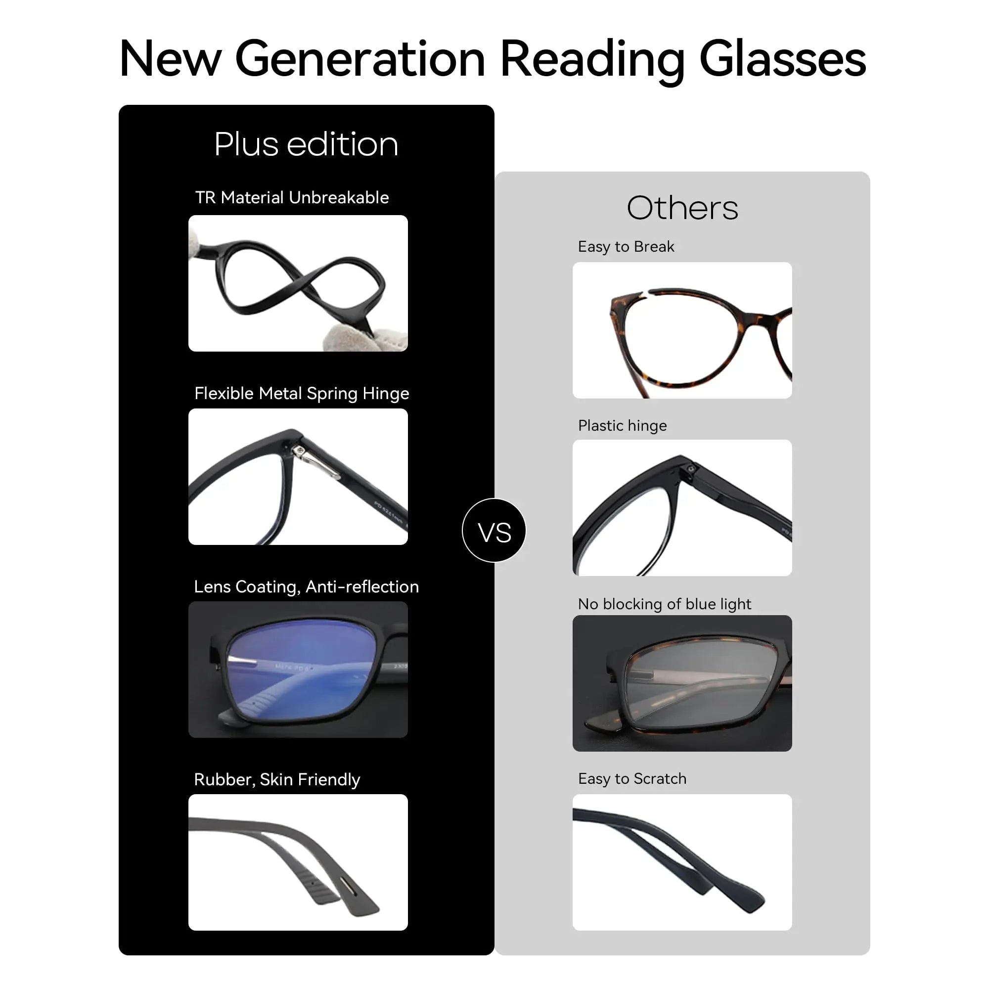 Sport Anti Blue Reading Glasses