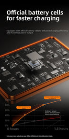 10000mAh Magnetic Wireless Power Bank