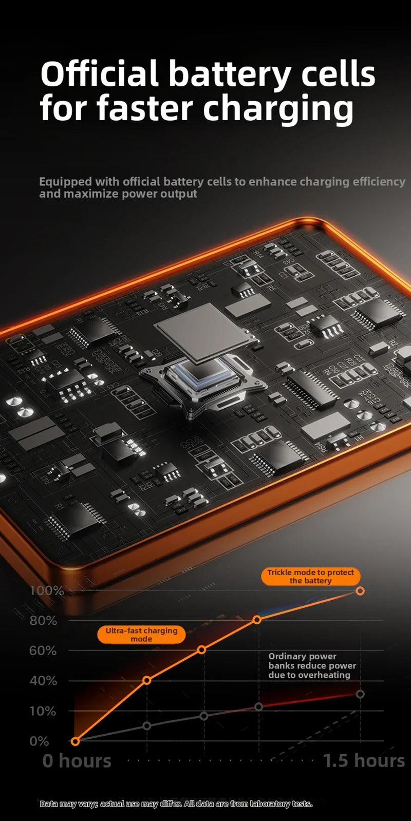 10000mAh Magnetic Wireless Power Bank