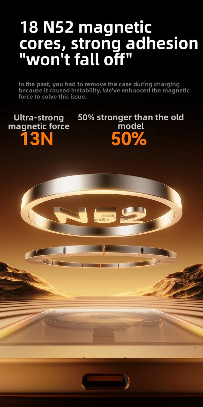 10000mAh Magnetic Wireless Power Bank